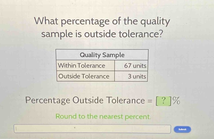 what percentage of the quality sample is outside tolerance?\n|quality sample|\n|--|--|\n|within tolerance|67 units|\n|outside tolerance|3 units|\npercentage outside tolerance = ?%\nround to the nearest percent.
