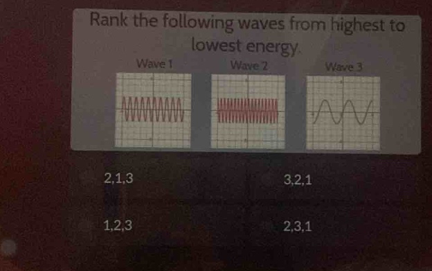 rank the following waves from highest to lowest energy.\nwave 1 wave 2 wave 3\n2,1,3 3,2,1\n1,2,3 2,3,1