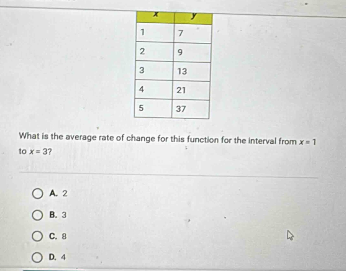 what is the average rate of change for this function for the interval from x = 1 to x = 3?\na. 2\nb. 3\nc. 8\nd. 4