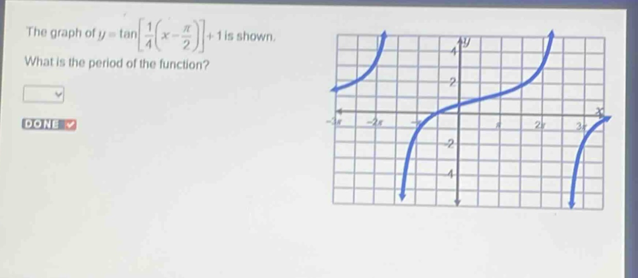 the graph of $y = \\tan\\left\\frac{1}{4}\\left(x - \\frac{\\pi}{2}\\right)\\right+1$ is shown. what is the period of the function?