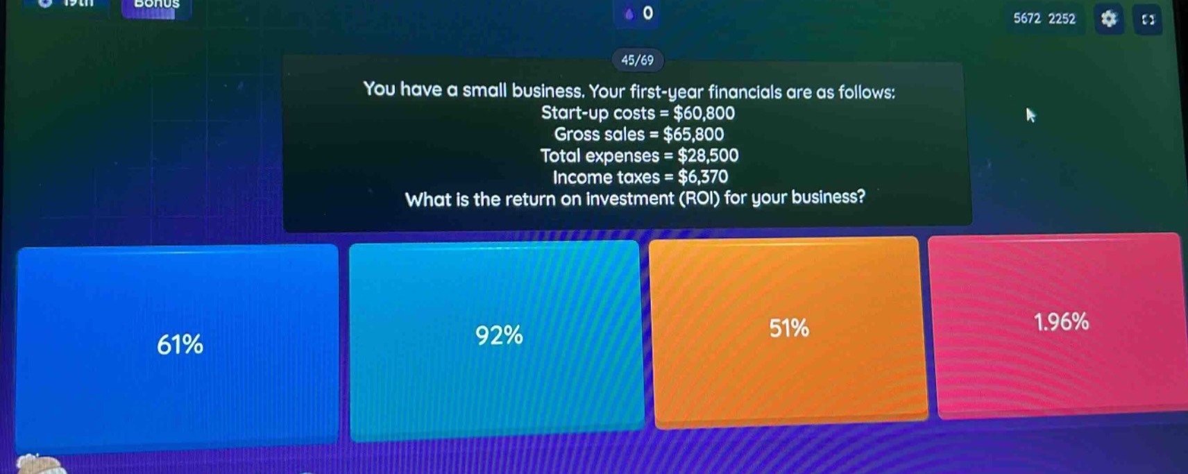 you have a small business. your first - year financials are as follows: start - up costs = $60,800 gross sales = $65,800 total expenses = $28,500 income taxes = $6,370 what is the return on investment (roi) for your business?