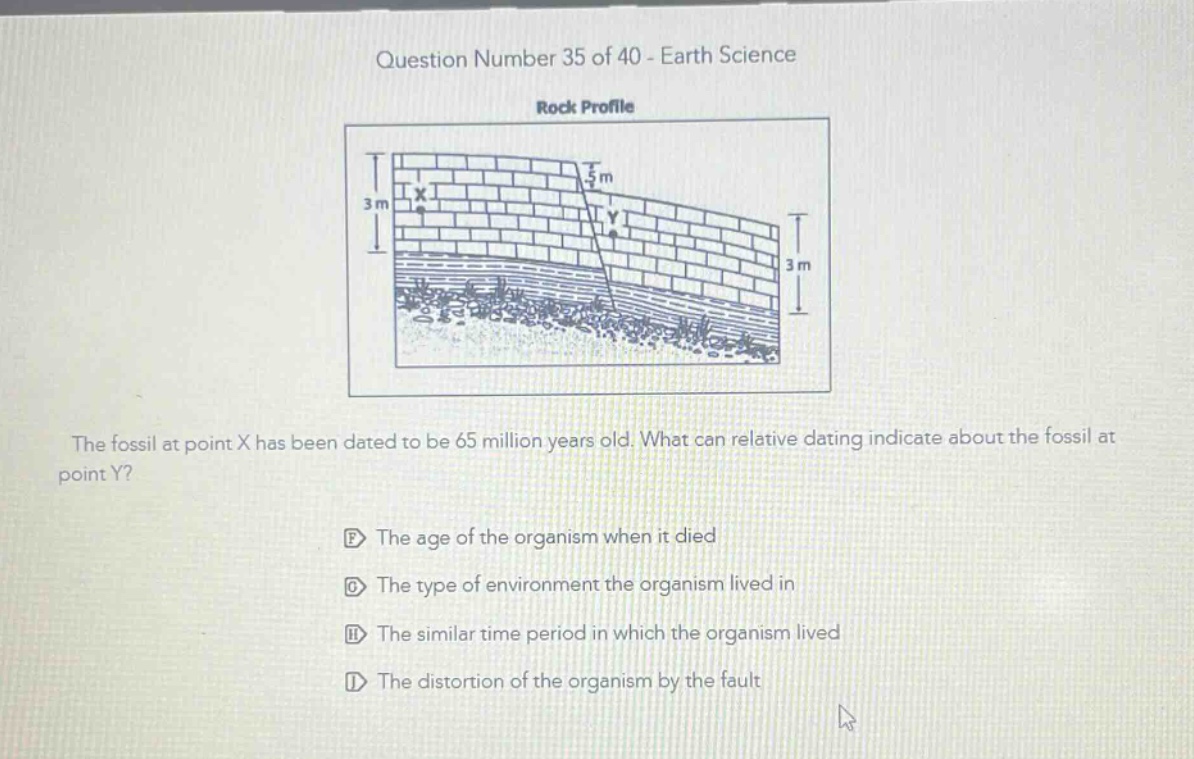 question number 35 of 40 - earth science\nrock profile\nthe fossil at point x has been dated to be 65 million years old. what can relative dating indicate about the fossil at point y?\nf the age of the organism when it died\ng the type of environment the organism lived in\nh the similar time period in which the organism lived\ni the distortion of the organism by the fault