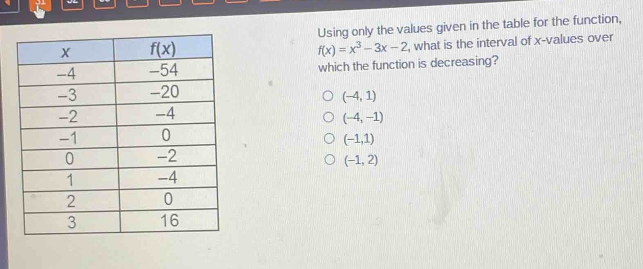 using only the values given in the table for the function, $f(x)=x^{3}-3x - 2$, what is the interval of x - values over which the function is decreasing?\n(-4,1)\n(-4,-1)\n(-1,1)\n(-1,2)\n\n| x | f(x) |\n| -4 | -54 |\n| -3 | -20 |\n| -2 | -4 |\n| -1 | 0 |\n| 0 | -2 |\n| 1 | -4 |\n| 2 | 0 |\n| 3 | 16 |