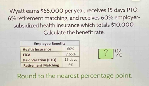 wyatt earns $65,000 per year, receives 15 days pto, 6% retirement matching, and receives 60% employer - subsidized health insurance which totals $10,000. calculate the benefit rate.\n\n|employee benefits| |\n|--|--|\n|health insurance|60%|\n|fica|7.65%|\n|paid vacation (pto)|15 days|\n|retirement matching|6%|\n\nround to the nearest percentage point.