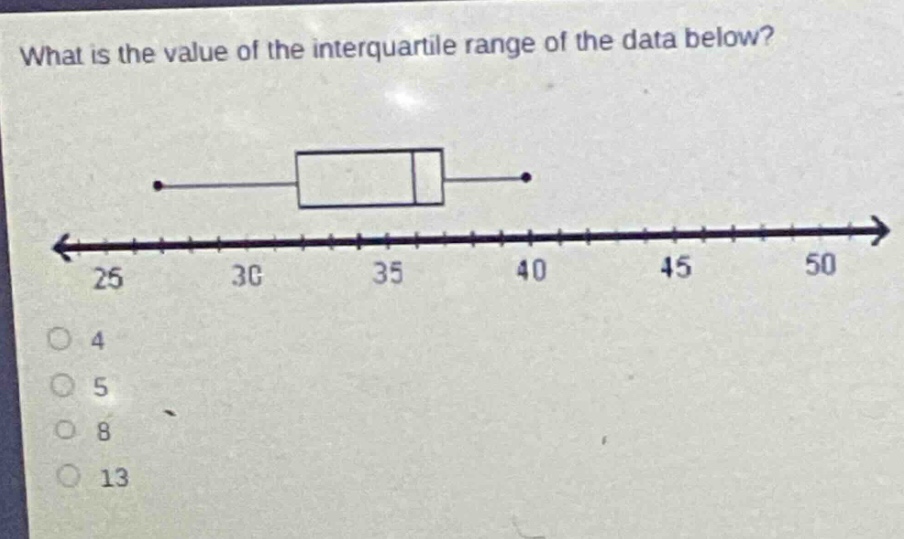 what is the value of the interquartile range of the data below? 25 30 35 40 45 50 4 5 8 13
