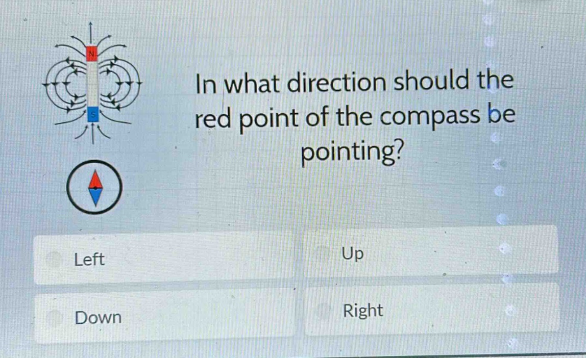 in what direction should the red point of the compass be pointing? left up down right