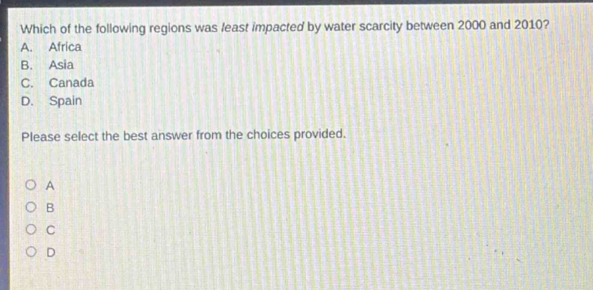 which of the following regions was least impacted by water scarcity between 2000 and 2010? a. africa b. asia c. canada d. spain please select the best answer from the choices provided.