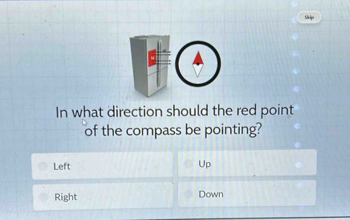 in what direction should the red point of the compass be pointing? left up right down