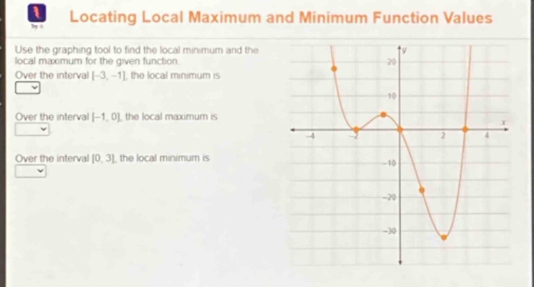locating local maximum and minimum function values\nuse the graphing tool to find the local minimum and the local maximum for the given function.\nover the interval -3, -1, the local minimum is \nover the interval -1, 0, the local maximum is \nover the interval 0, 3, the local minimum is