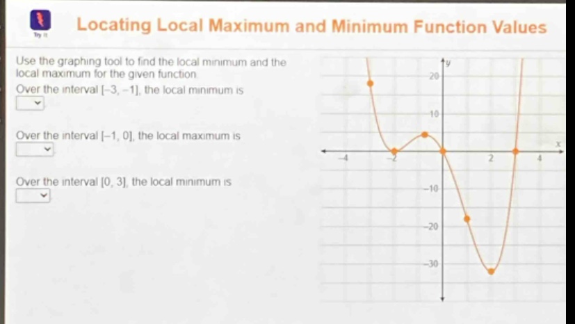 locating local maximum and minimum function values\nuse the graphing tool to find the local minimum and the local maximum for the given function\nover the interval -3, -1, the local minimum is\nover the interval -1, 0, the local maximum is\nover the interval 0, 3, the local minimum is