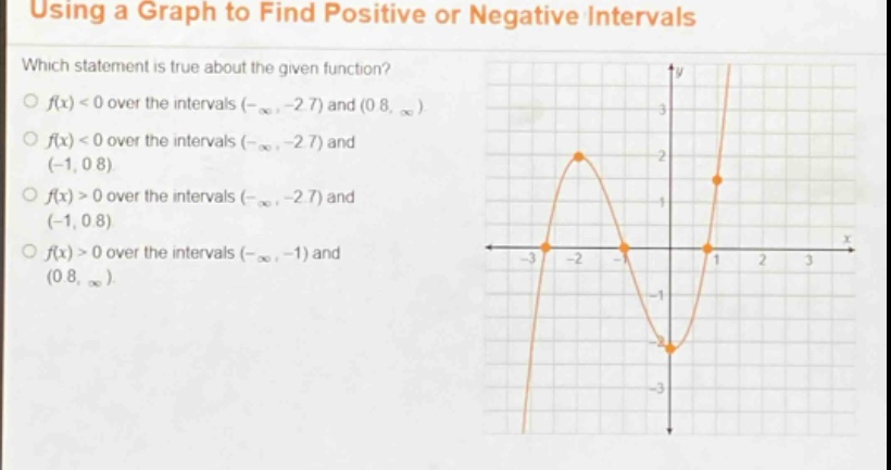 using a graph to find positive or negative intervals\nwhich statement is true about the given function?\n○ f(x) < 0 over the intervals (-∞, -2.7) and (0.8, ∞)\n○ f(x) < 0 over the intervals (-∞, -2.7) and (-1, 0.8)\n○ f(x) > 0 over the intervals (-∞, -2.7) and (-1, 0.8)\n○ f(x) > 0 over the intervals (-∞, -1) and (0.8, ∞)