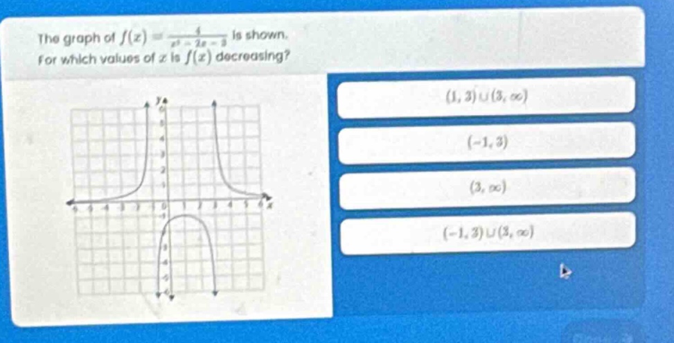 the graph of $f(x)=\frac{4}{x^{2}-2x - 3}$ is shown. for which values of $x$ is $f(x)$ decreasing? (1, 3)∪(3, ∞) (-1, 3) (3, ∞) (-1, 3)∪(3, ∞)