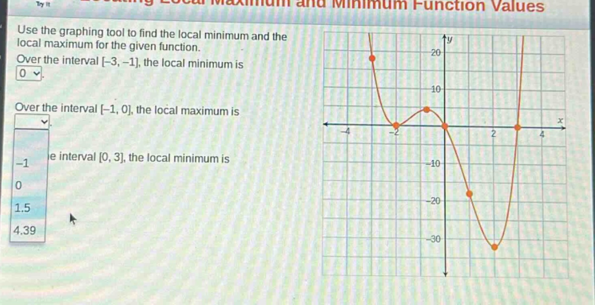 use the graphing tool to find the local minimum and the local maximum for the given function. over the interval -3, -1, the local minimum is 0. over the interval -1, 0, the local maximum is. over the interval 0, 3, the local minimum is -1 0 1.5 4.39