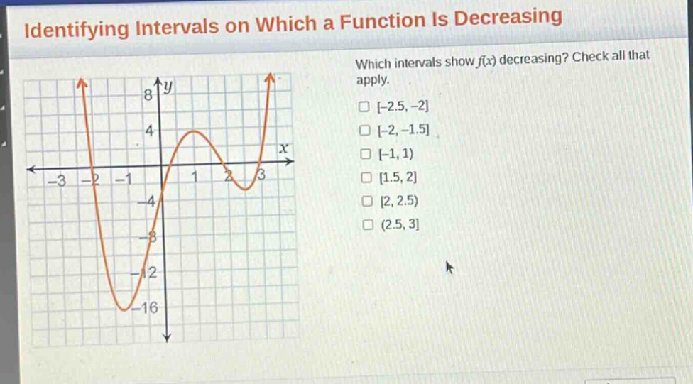 identifying intervals on which a function is decreasing\nwhich intervals show f(x) decreasing? check all that apply.\n-2.5, -2\n-2, -1.5\n-1, 1\n1.5, 2\n2, 2.5\n(2.5, 3