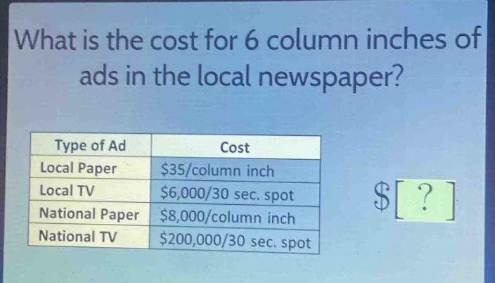 what is the cost for 6 column inches of ads in the local newspaper?\ntype of ad\tcost\nlocal paper\t$35/column inch\nlocal tv\t$6,000/30 sec. spot\nnational paper\t$8,000/column inch\nnational tv\t$200,000/30 sec. spot