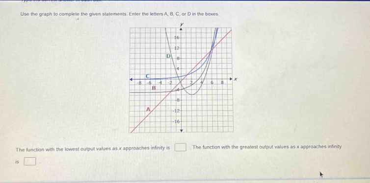 use the graph to complete the given statements. enter the letters a, b, c, or d in the boxes. the function with the lowest output values as x approaches infinity is . the function with the greatest output values as x approaches infinity is .