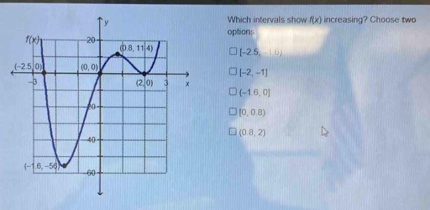 which intervals show f(x) increasing? choose two options\n-2.5, -1.6)\n-2, -1\n(-1.6, 0\n0, 0.8)\n(0.8, 2)
