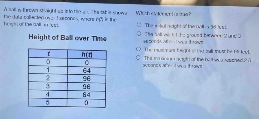 a ball is thrown straight up into the air. the table shows the data collected over t seconds, where h(t) is the height of the ball, in feet. height of ball over time which statement is true? the initial height of the ball is 96 feet. the ball will hit the ground between 2 and 3 seconds after it was thrown. the maximum height of the ball must be 96 feet. the maximum height of the ball was reached 2.5 seconds after it was thrown.\n| t | h(t) |\n|----|----|\n| 0 | 0 |\n| 1 | 64 |\n| 2 | 96 |\n| 3 | 96 |\n| 4 | 64 |\n| 5 | 0 |