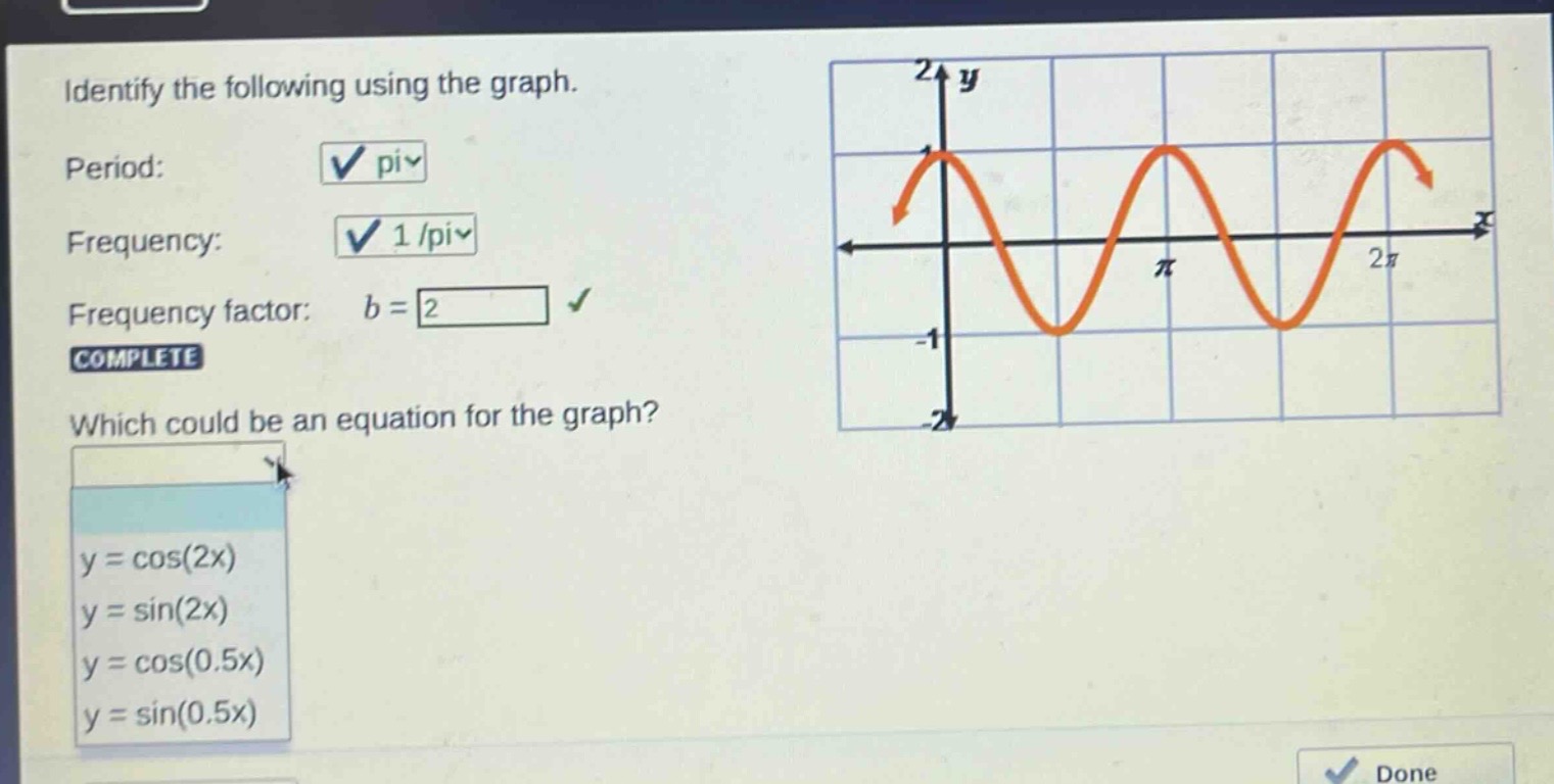 identify the following using the graph.\nperiod: √ pi\nfrequency: √ 1/pi\nfrequency factor: b = 2 √\ncomplete\nwhich could be an equation for the graph?\ny = cos(2x)\ny = sin(2x)\ny = cos(0.5x)\ny = sin(0.5x)