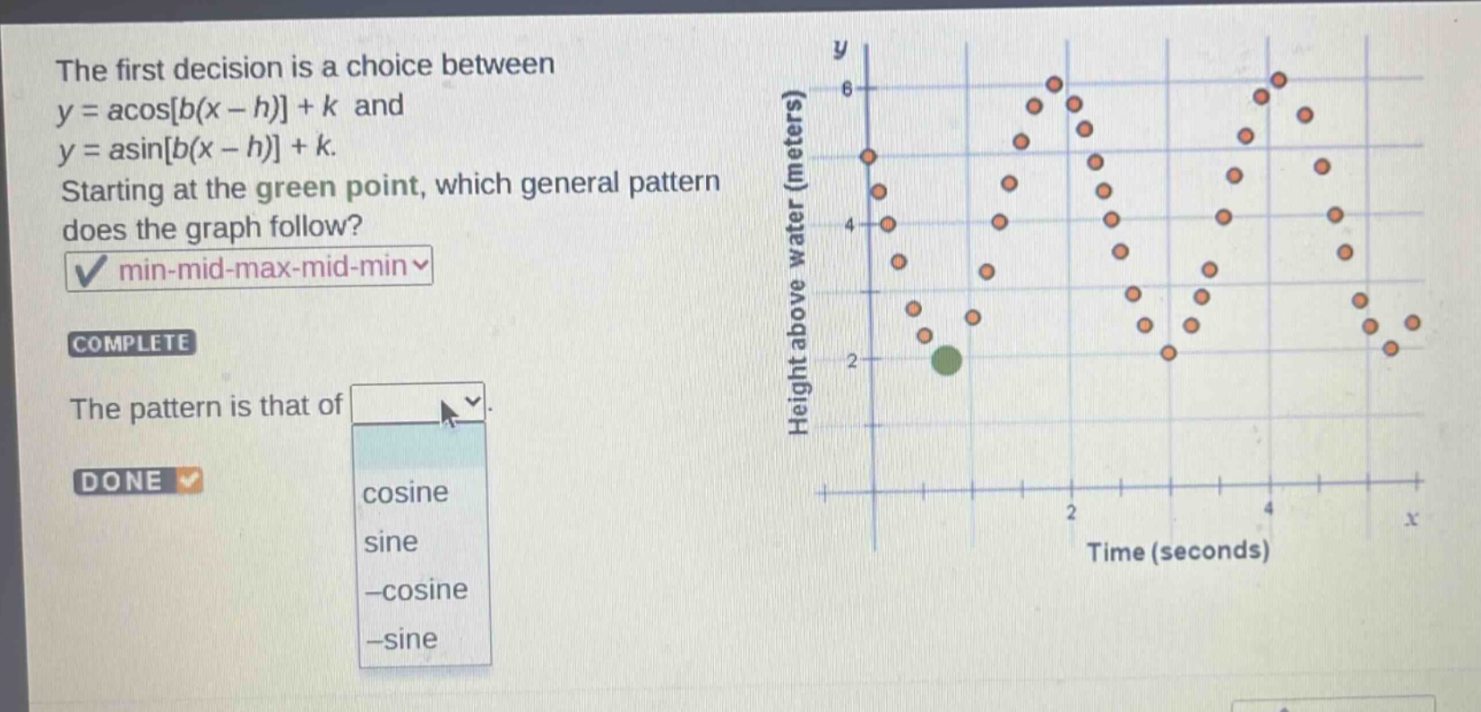 the first decision is a choice between y = a*cosb(x - h) + k and y = a*sinb(x - h) + k. starting at the green point, which general pattern does the graph follow? min - mid - max - mid - min complete the pattern is that of done cosine sine - cosine - sine
