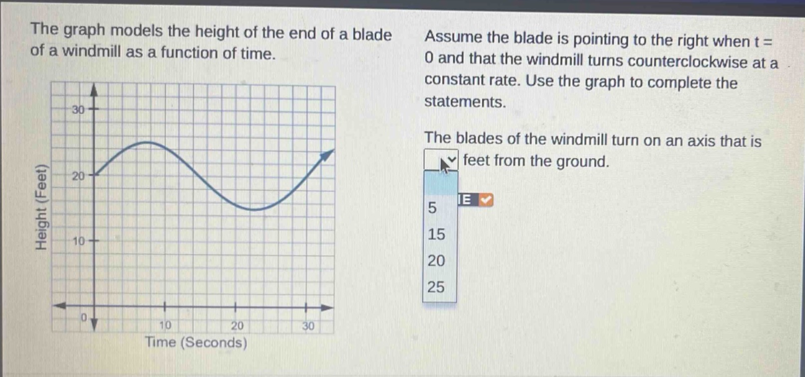 the graph models the height of the end of a blade of a windmill as a function of time. assume the blade is pointing to the right when t = 0 and that the windmill turns counterclockwise at a constant rate. use the graph to complete the statements. the blades of the windmill turn on an axis that is feet from the ground.