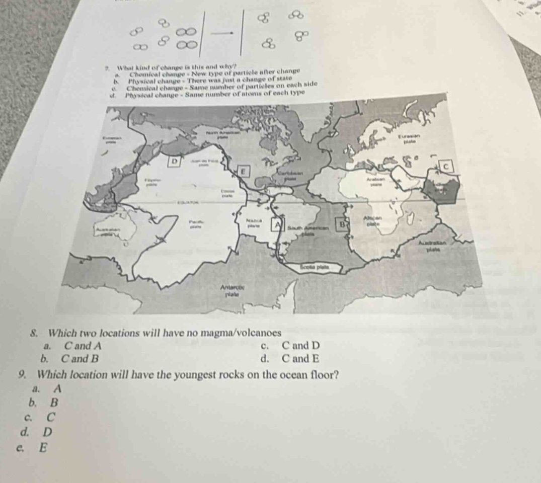 7. what kind of change is this and why? a. chemical change - new type of particle after change b. physical change - there was just a change of state c. chemical change - same number of particles on each side d. physical change - same number of atoms of each type 8. which two locations will have no magma/volcanoes a. c and a c. c and d b. c and b d. c and e 9. which location will have the youngest rocks on the ocean floor? a. a b. b c. c d. d e. e