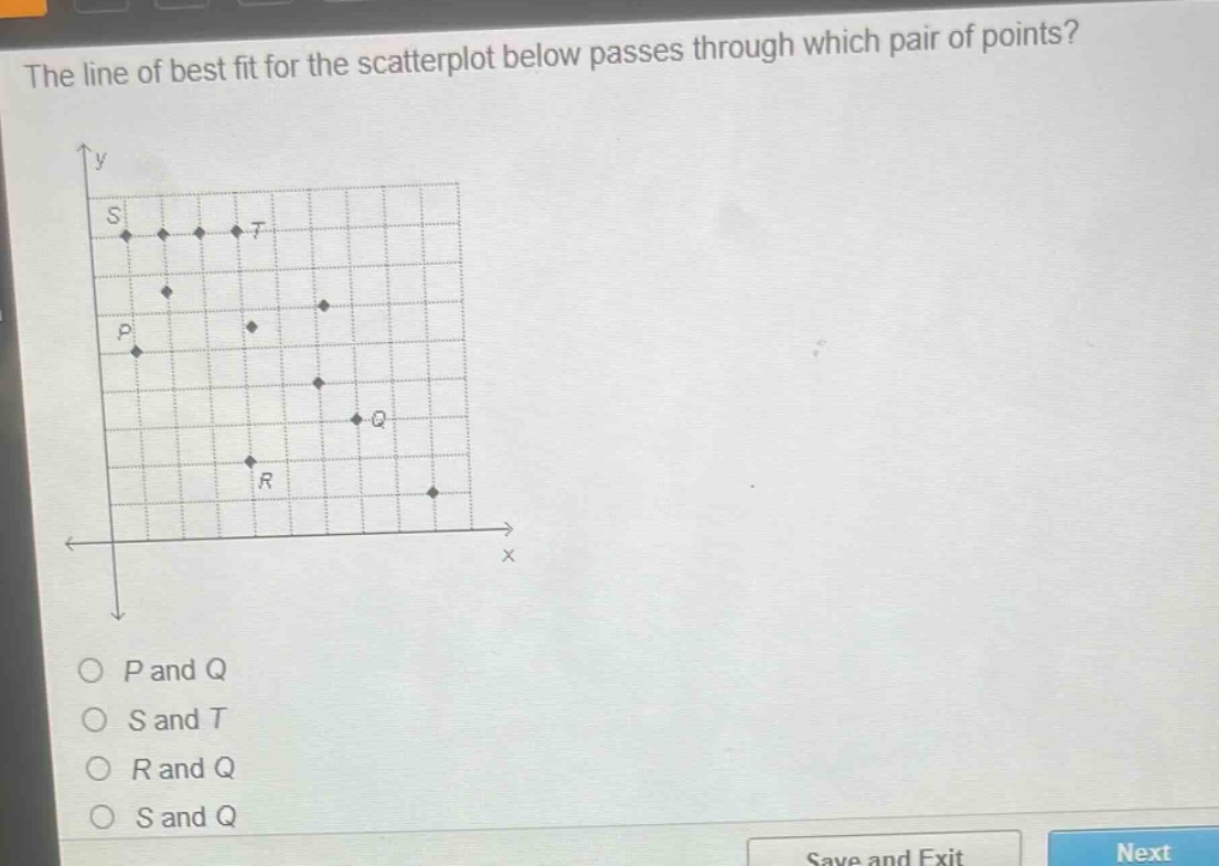 the line of best fit for the scatterplot below passes through which pair of points? p and q s and t r and q s and q