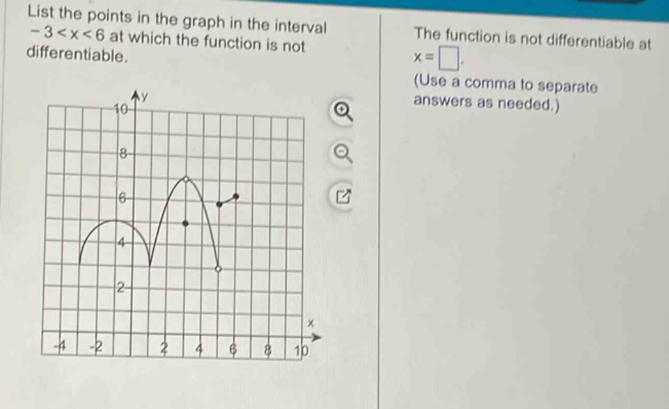 list the points in the graph in the interval - 3 < x < 6 at which the function is not differentiable. the function is not differentiable at x = . (use a comma to separate answers as needed.)