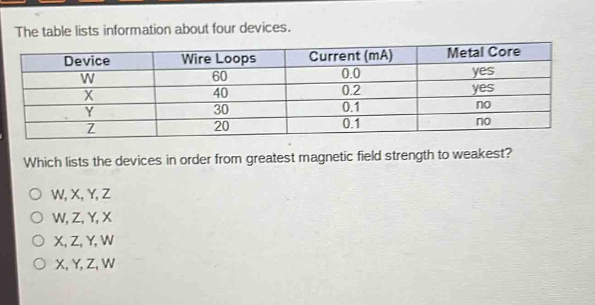 the table lists information about four devices.\n| device | wire loops | current (ma) | metal core |\n| ---- | ---- | ---- | ---- |\n| w | 60 | 0.0 | yes |\n| x | 40 | 0.2 | yes |\n| y | 30 | 0.1 | no |\n| z | 20 | 0.1 | no |\nwhich lists the devices in order from greatest magnetic field strength to weakest?\no w, x, y, z\no w, z, y, x\no x, z, y, w\no x, y, z, w