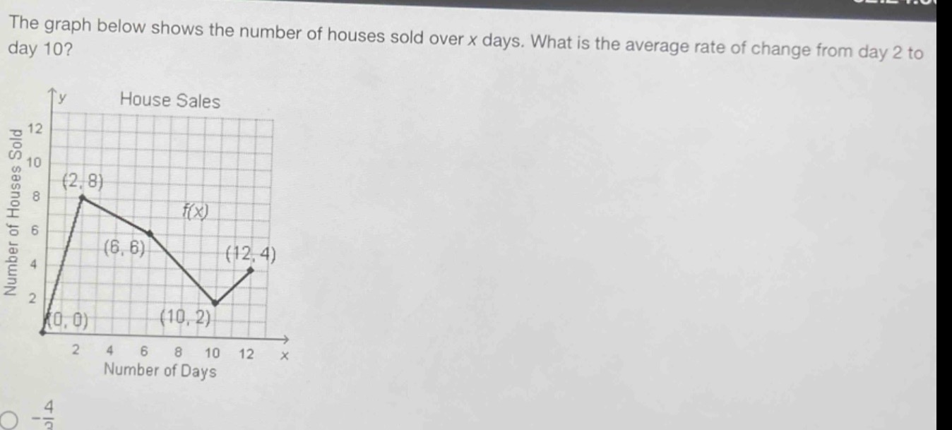 the graph below shows the number of houses sold over x days. what is the average rate of change from day 2 to day 10? house sales number of houses sold 12 10 (2,8) 8 f(x) 6 (6,6) (12,4) 4 2 (0,0) (10,2) 2 4 6 8 10 12 x number of days