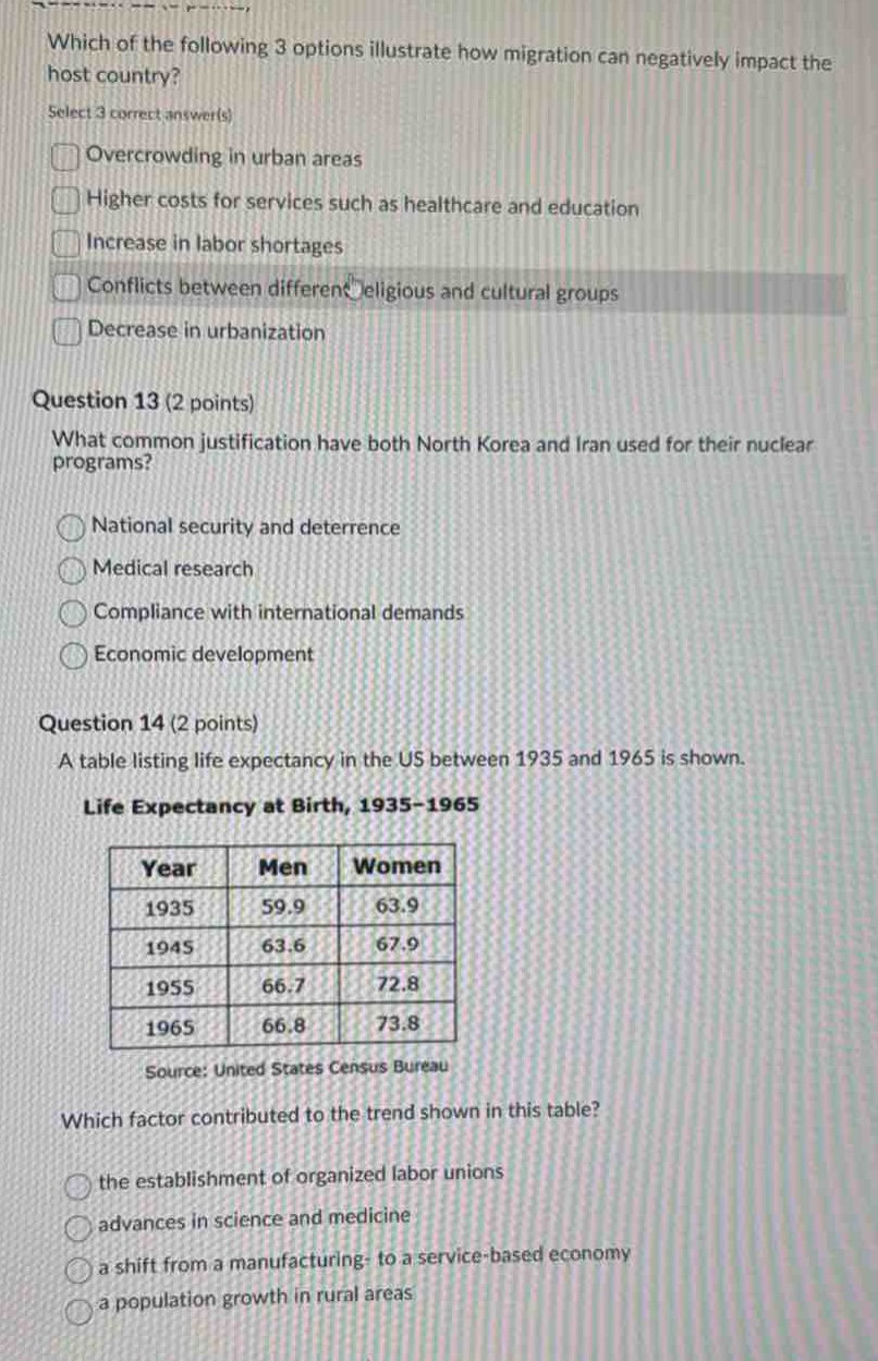 which of the following 3 options illustrate how migration can negatively impact the host country? select 3 correct answer(s)\novercrowding in urban areas\nhigher costs for services such as healthcare and education\nincrease in labor shortages\nconflicts between different religious and cultural groups\ndecrease in urbanization\nquestion 13 (2 points)\nwhat common justification have both north korea and iran used for their nuclear programs?\nnational security and deterrence\nmedical research\ncompliance with international demands\neconomic development\nquestion 14 (2 points)\na table listing life expectancy in the us between 1935 and 1965 is shown.\nlife expectancy at birth, 1935 - 1965\n| year | men | women |\n| ---- | ---- | ---- |\n| 1935 | 59.9 | 63.9 |\n| 1945 | 63.6 | 67.9 |\n| 1955 | 66.7 | 72.8 |\n| 1965 | 66.8 | 73.8 |\nsource: united states census bureau\nwhich factor contributed to the trend shown in this table?\nthe establishment of organized labor unions\nadvances in science and medicine\na shift from a manufacturing - to a service - based economy\na population growth in rural areas
