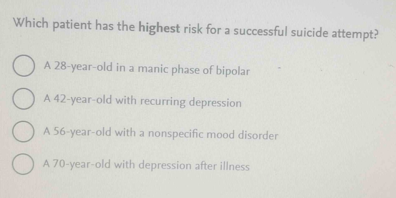 which patient has the highest risk for a successful suicide attempt?\na 28 - year - old in a manic phase of bipolar\na 42 - year - old with recurring depression\na 56 - year - old with a nonspecific mood disorder\na 70 - year - old with depression after illness
