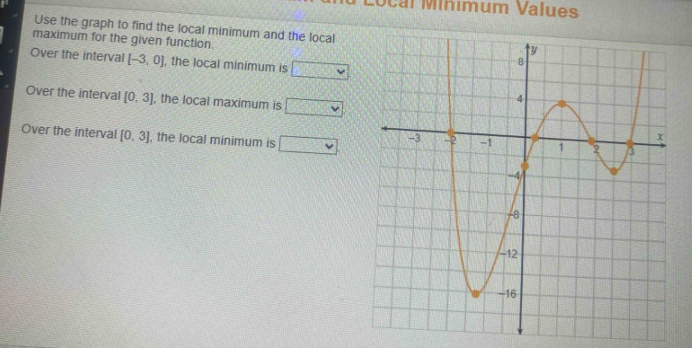 use the graph to find the local minimum and the local maximum for the given function. over the interval -3, 0, the local minimum is over the interval 0, 3, the local maximum is over the interval 0, 3, the local minimum is