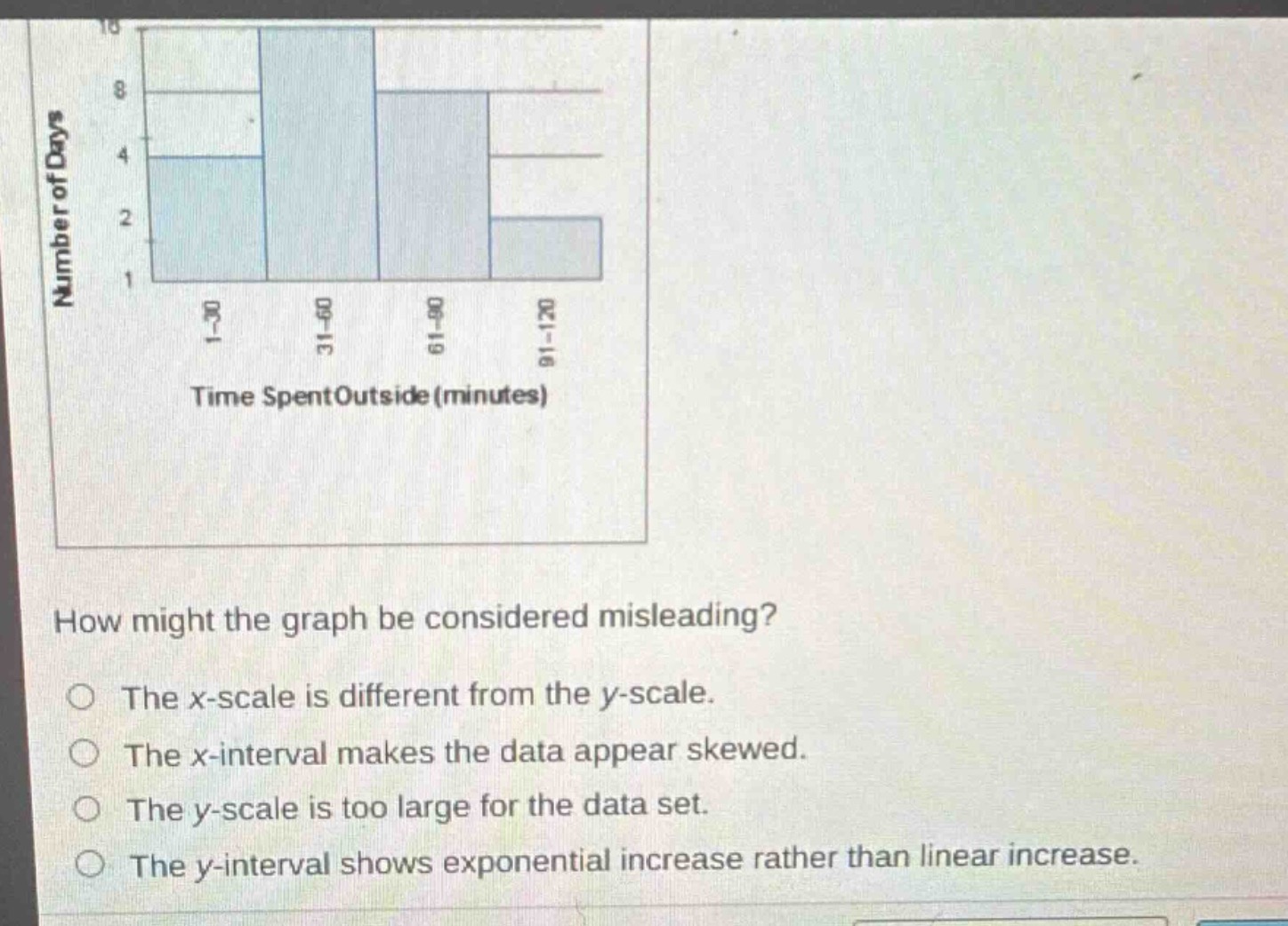 how might the graph be considered misleading?\nthe x - scale is different from the y - scale.\nthe x - interval makes the data appear skewed.\nthe y - scale is too large for the data set.\nthe y - interval shows exponential increase rather than linear increase.