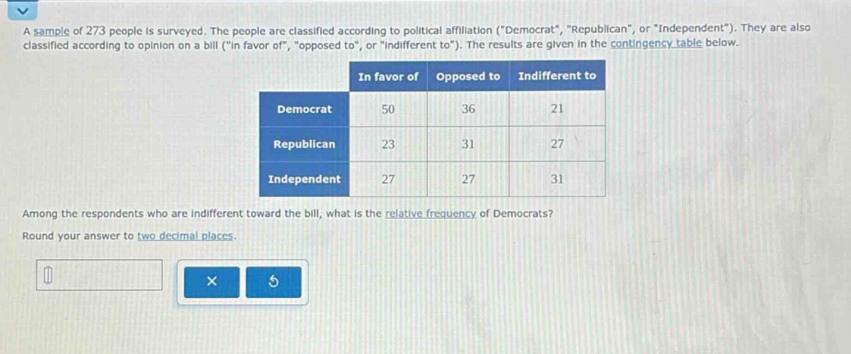 a sample of 273 people is surveyed. the people are classified according to political affiliation (\democrat\, \republican\, or \independent\). they are also classified according to opinion on a bill (\in favor of\, \opposed to\, or \indifferent to\). the results are given in the contingency table below.\n| |in favor of|opposed to|indifferent to|\n|--|--|--|--|\n|democrat|50|36|21|\n|republican|23|31|27|\n|independent|27|27|31|\namong the respondents who are indifferent toward the bill, what is the relative frequency of democrats?\nround your answer to two decimal places.