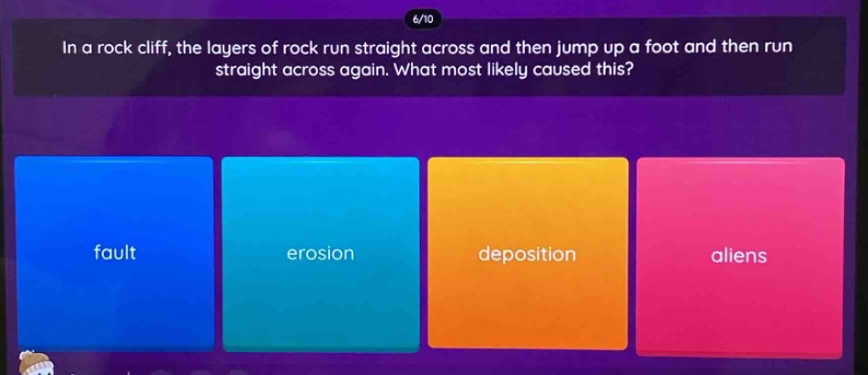 in a rock cliff, the layers of rock run straight across and then jump up a foot and then run straight across again. what most likely caused this? fault erosion deposition aliens