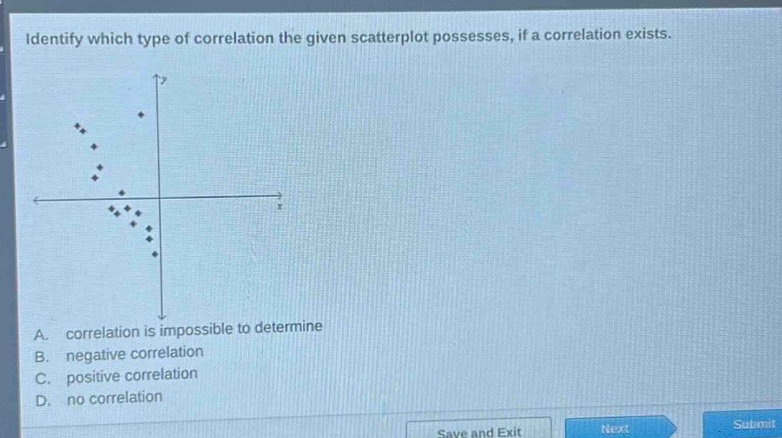identify which type of correlation the given scatterplot possesses, if a correlation exists.\na. correlation is impossible to determine\nb. negative correlation\nc. positive correlation\nd. no correlation