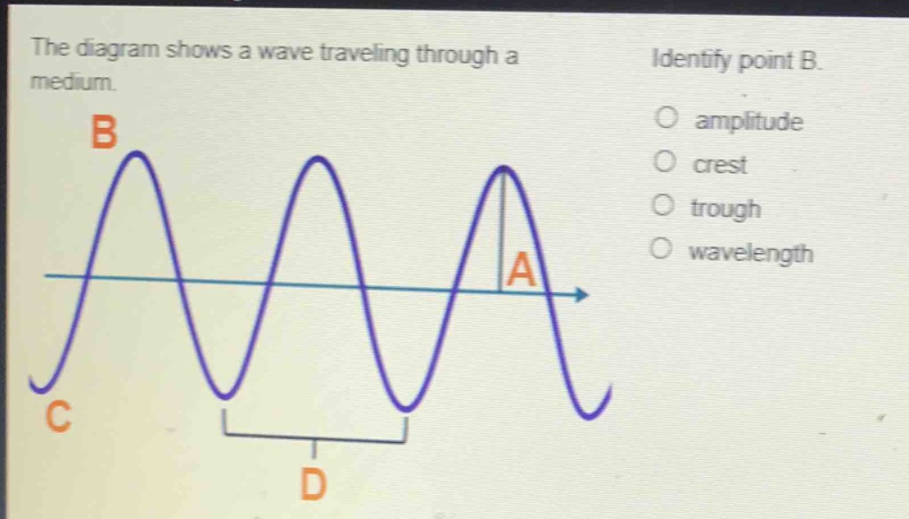 the diagram shows a wave traveling through a medium. identify point b. amplitude crest trough wavelength