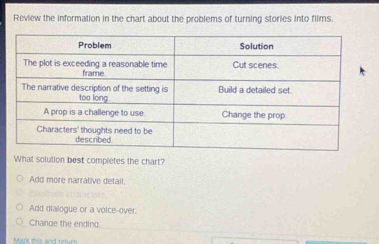 review the information in the chart about the problems of turning stories into films.\n| problem | solution |\n|--|--| \n| the plot is exceeding a reasonable time frame. | cut scenes. |\n| the narrative description of the setting is too long. | build a detailed set. |\n| a prop is a challenge to use. | change the prop. |\n| characters thoughts need to be described. | |\nwhat solution best completes the chart?\n- add more narrative detail.\n- eliminate characters.\n- add dialogue or a voice - over.\n- change the ending.