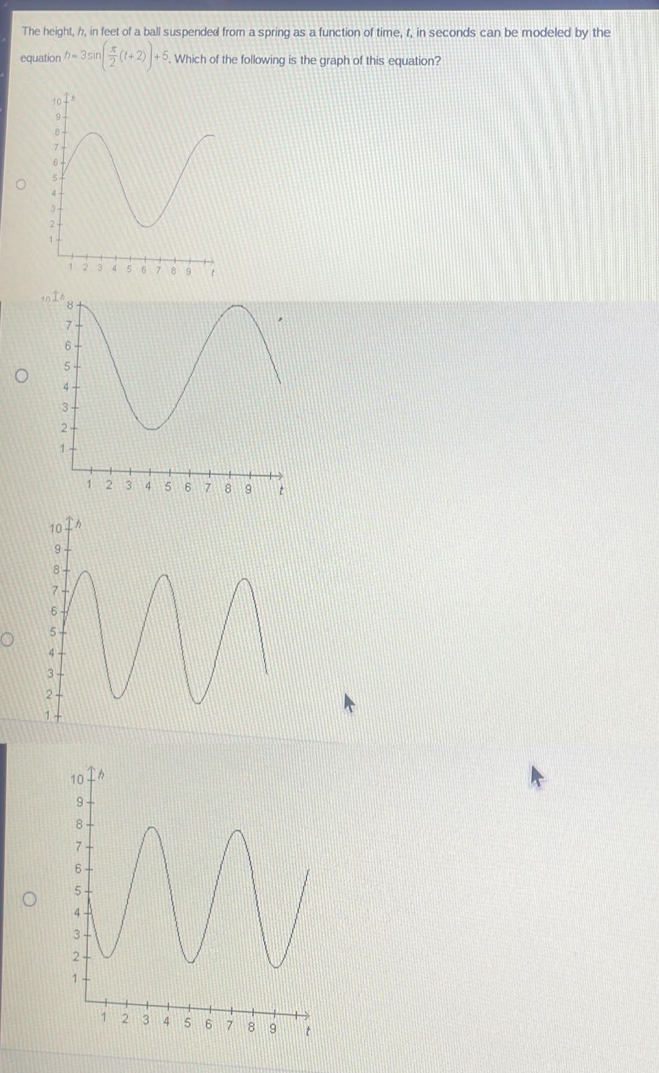 the height, h, in feet of a ball suspended from a spring as a function of time, t, in seconds can be modeled by the equation (h = 3sin(\frac{pi}{2}(t + 2))+5). which of the following is the graph of this equation?