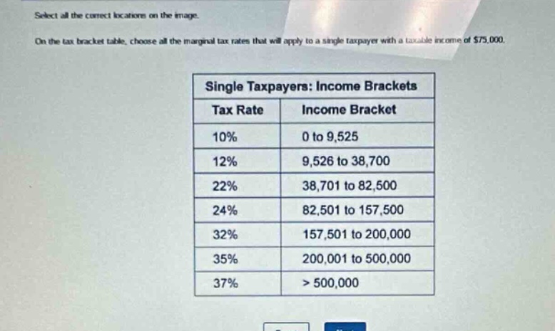 select all the correct locations on the image. on the tax - bracket table, choose all the marginal tax rates that will apply to a single taxpayer with a taxable income of $75,000.\nsingle taxpayers: income brackets\n| tax rate | income bracket |\n| ---- | ---- |\n| 10% | 0 to 9,525 |\n| 12% | 9,526 to 38,700 |\n| 22% | 38,701 to 82,500 |\n| 24% | 82,501 to 157,500 |\n| 32% | 157,501 to 200,000 |\n| 35% | 200,001 to 500,000 |\n| 37% | > 500,000 |