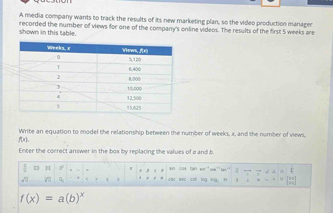 a media company wants to track the results of its new marketing plan, so the video production manager recorded the number of views for one of the companys online videos. the results of the first 5 weeks are shown in this table.\n|weeks, x|views, f(x)|\n|----|----|\n|0|5,120|\n|1|6,400|\n|2|8,000|\n|3|10,000|\n|4|12,500|\n|5|15,625|\nwrite an equation to model the relationship between the number of weeks, x, and the number of views, f(x).\nenter the correct answer in the box by replacing the values of a and b.\nf(x)=a(b)^x