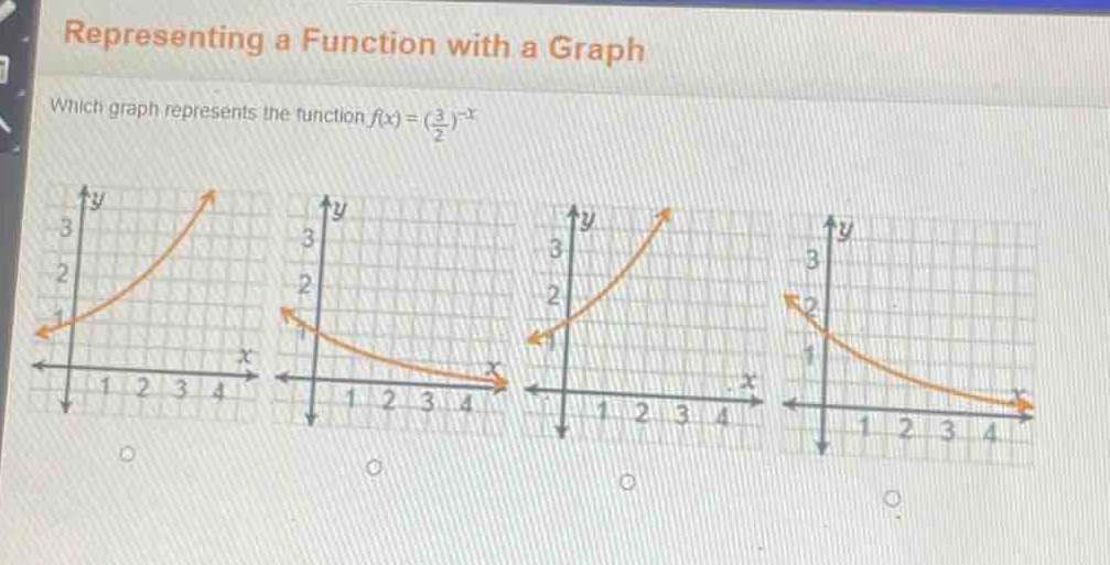 representing a function with a graph\nwhich graph represents the function $f(x)=(\frac{3}{2})^{-x}$