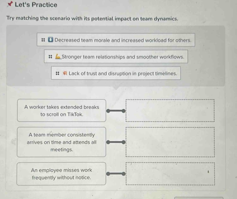 lets practice\ntry matching the scenario with its potential impact on team dynamics.\ndecreased team morale and increased workload for others.\nstronger team relationships and smoother workflows.\nlack of trust and disruption in project timelines.\na worker takes extended breaks to scroll on tiktok.\na team member consistently arrives on time and attends all meetings.\nan employee misses work frequently without notice.