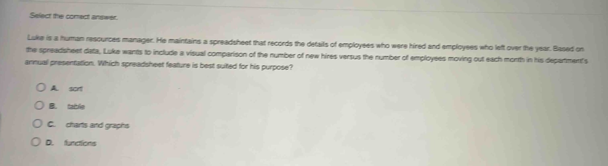 select the correct answer.\nluke is a human resources manager. he maintains a spreadsheet that records the details of employees who were hired and employees who left over the year. based on the spreadsheet data, luke wants to include a visual comparison of the number of new hires versus the number of employees moving out each month in his departments annual presentation. which spreadsheet feature is best suited for his purpose?\na. sort\nb. table\nc. charts and graphs\nd. functions