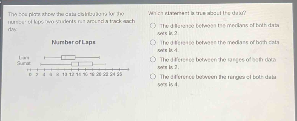 the box plots show the data distributions for the number of laps two students run around a track each day. which statement is true about the data? the difference between the medians of both data sets is 2. the difference between the medians of both data sets is 4. the difference between the ranges of both data sets is 2. the difference between the ranges of both data sets is 4.
