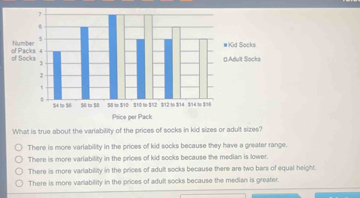 what is true about the variability of the prices of socks in kid sizes or adult sizes?\nthere is more variability in the prices of kid socks because they have a greater range.\nthere is more variability in the prices of kid socks because the median is lower.\nthere is more variability in the prices of adult socks because there are two bars of equal height.\nthere is more variability in the prices of adult socks because the median is greater.