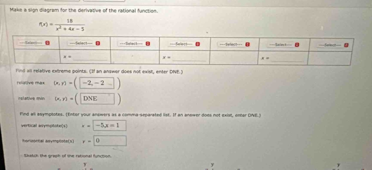 make a sign diagram for the derivative of the rational function.\n$f(x)=\frac{18}{x^{2}+4x - 5}$\nfind all relative extreme points. (if an answer does not exist, enter dne.)\nrelative max $(x,y)=(-2,-2)$\nrelative min $(x,y)=(dne)$\nfind all asymptotes. (enter your answers as a comma - separated list. if an answer does not exist, enter dne.)\nvertical asymptote(s) $x=-5,x = 1$\nhorizontal asymptote(s) $y = 0$\nsketch the graph of the rational function.