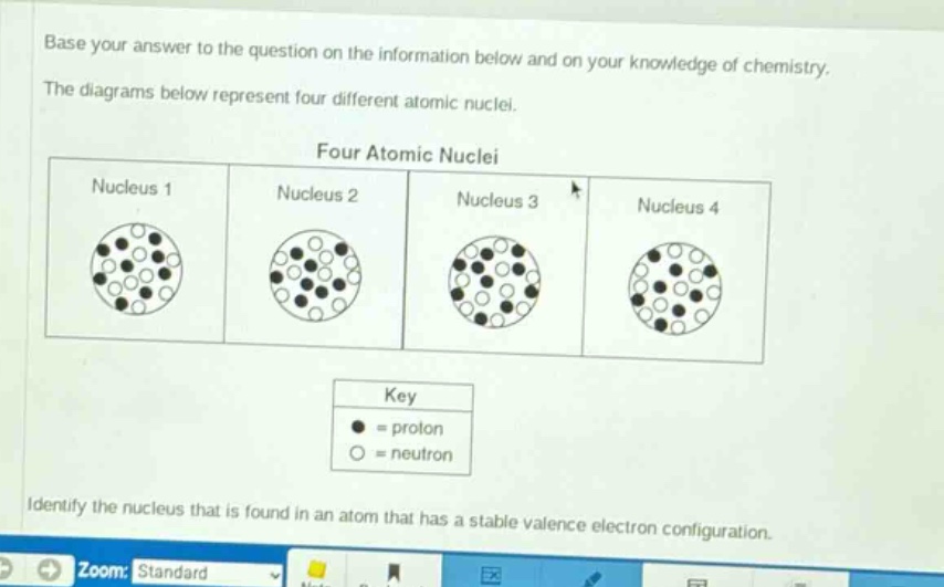 base your answer to the question on the information below and on your knowledge of chemistry. the diagrams below represent four different atomic nuclei. four atomic nuclei nucleus 1 nucleus 2 nucleus 3 nucleus 4 key ● = proton ○ = neutron identify the nucleus that is found in an atom that has a stable valence - electron configuration.