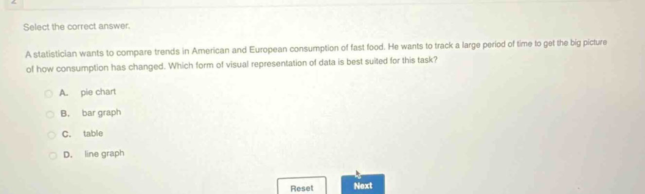 select the correct answer.\na statistician wants to compare trends in american and european consumption of fast food. he wants to track a large period of time to get the big picture of how consumption has changed. which form of visual representation of data is best suited for this task?\na. pie chart\nb. bar graph\nc. table\nd. line graph